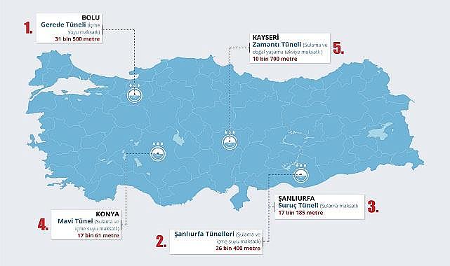 Türkiye&#039;nin en uzun su tünelleri ve BOLU ilk sırada