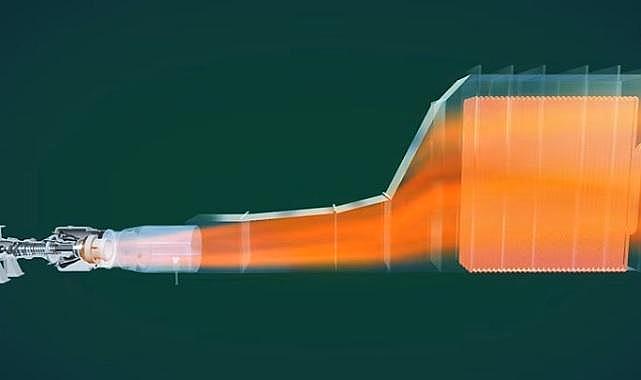 Doğal gazla elektrik üretimi &#039;Doğal gaz santralleri nasıl elektrik üretir?&#039;