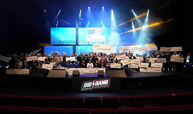 EPDK - ELDER girişim projeleri de var &#039;&#039;İTÜ Çekirdek TOP 50 girişim açıklandı&#039;&#039;