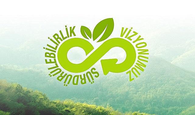 Mitsubishi Electric - Sürdürülebilirlik Stratejisini...