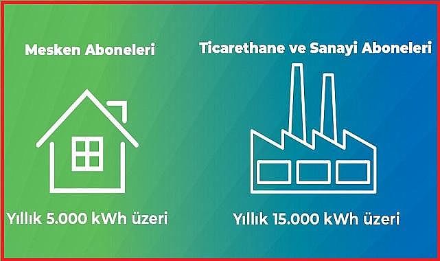 Elektrikte &#039;Son Kaynak Tedarik Tarifesi&#039; nedir? Son Kaynak Tedarik Tarifesi kimleri kapsıyor?