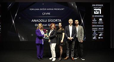 Anadolu Sigorta "Ormanın Gözleri" ile Toplumsal Fayda Ödülü Kazandı!