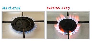 Ocak niye kırmızı yanar?