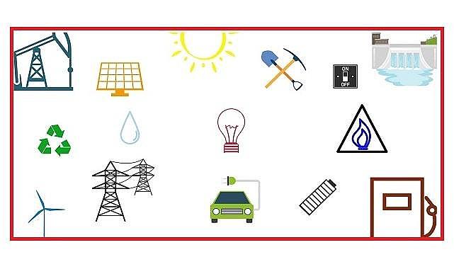 Türkiye günlük ve haftalık enerji tüketimi