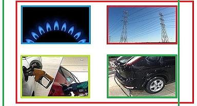 2025 yılı Türkiye günlük enerji tüketimi