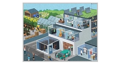 Dünya Ekonomik Forumu ''2025 İşlerin Geleceği Raporu'nu'' yayılandı - Türkiye bölümü de var!