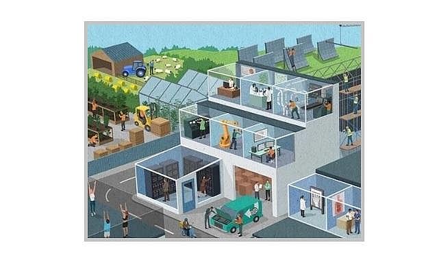 Dünya Ekonomik Forumu &#039;&#039;2025 İşlerin Geleceği Raporu&#039;nu&#039;&#039; yayılandı - Türkiye bölümü de var!