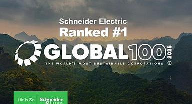 İkinci kez dünyanın en SÜRDÜRÜLEBİLİR Şirketi seçildi!