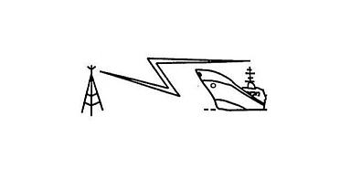 Navtex nedir? Navtex nasıl ilan edilir?