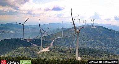 Akfen Grubu Şirketleri İklim Değişikliği Kuruluşu…