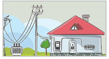 Elektrik nedir? Elektriğin tarihi ve Türkiye'nin ilk elektrik santrali