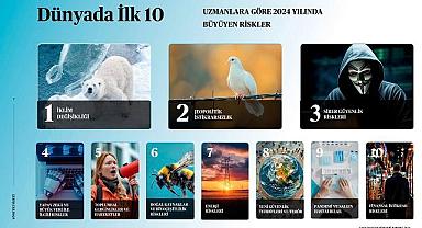 ''Güneş FIRTINALARI kapıda ve 2025’te HAZIR olun'' - AXA Gelecek Riskleri Raporu!