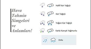 Kar nedir? Kar yenir mi? ''Karda ve buzda'' nasıl yürünür ve araba sürülür?