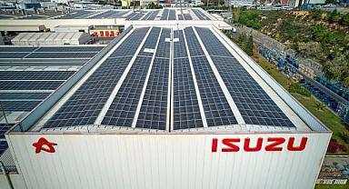 Karbon Saydamlık Projesi’nin İklim Değişikliği ve Su Güvenliği modüllerinde “A” puan aldı!