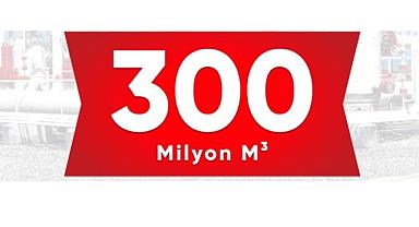 Türkiye günlük doğal gaz tüketimi 300 milyon metreküpü geçti