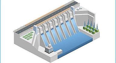 2024 yılı Türkiye HİDROELEKTRİK üretimi yüzde 17 arttı