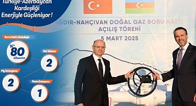 BOTAŞ “ Iğdır-Nahçıvan Doğal Gaz Boru Hattı” - Bütün ayrıntılar!