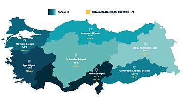 GAZBİR “Doğal Gaz Dağıtım Sektör Raporu” yayınlandı!