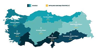 Doğal Gaz Raporunu yayınladı!