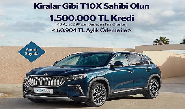 Elektrikli Togg YENİ sıfır faizli kampanya başlattı