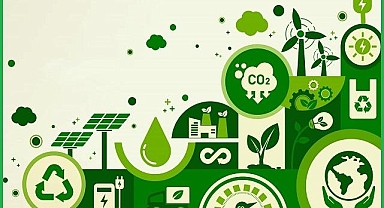 Çevre ve İklim Sözlüğü ''Merak edilen ANA kavramlar''