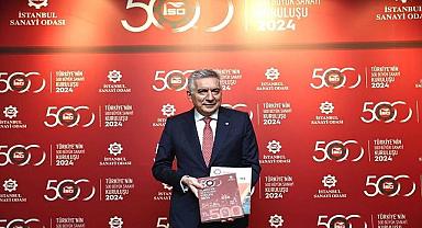 Tüpraş ilk sırada ''Türkiye'nin En Büyük 500 Sanayi Kuruluşu 2025 açıklandı''