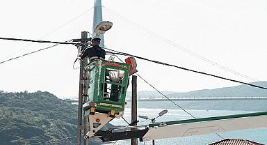 AYEDAŞ - Güvenli ve sürdürülebilir enerji için ...