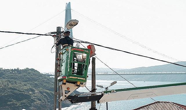 AYEDAŞ - Güvenli ve sürdürülebilir enerji için ...