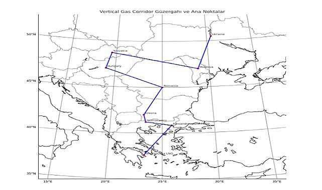 Dikey Gaz Koridoru - BOTAŞ Eski Genel Müdürü Gökhan Yardım ...