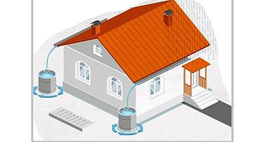 Yağmur suyu hasadı nedir? Yağmur suyu hasadı nasıl yapılır?