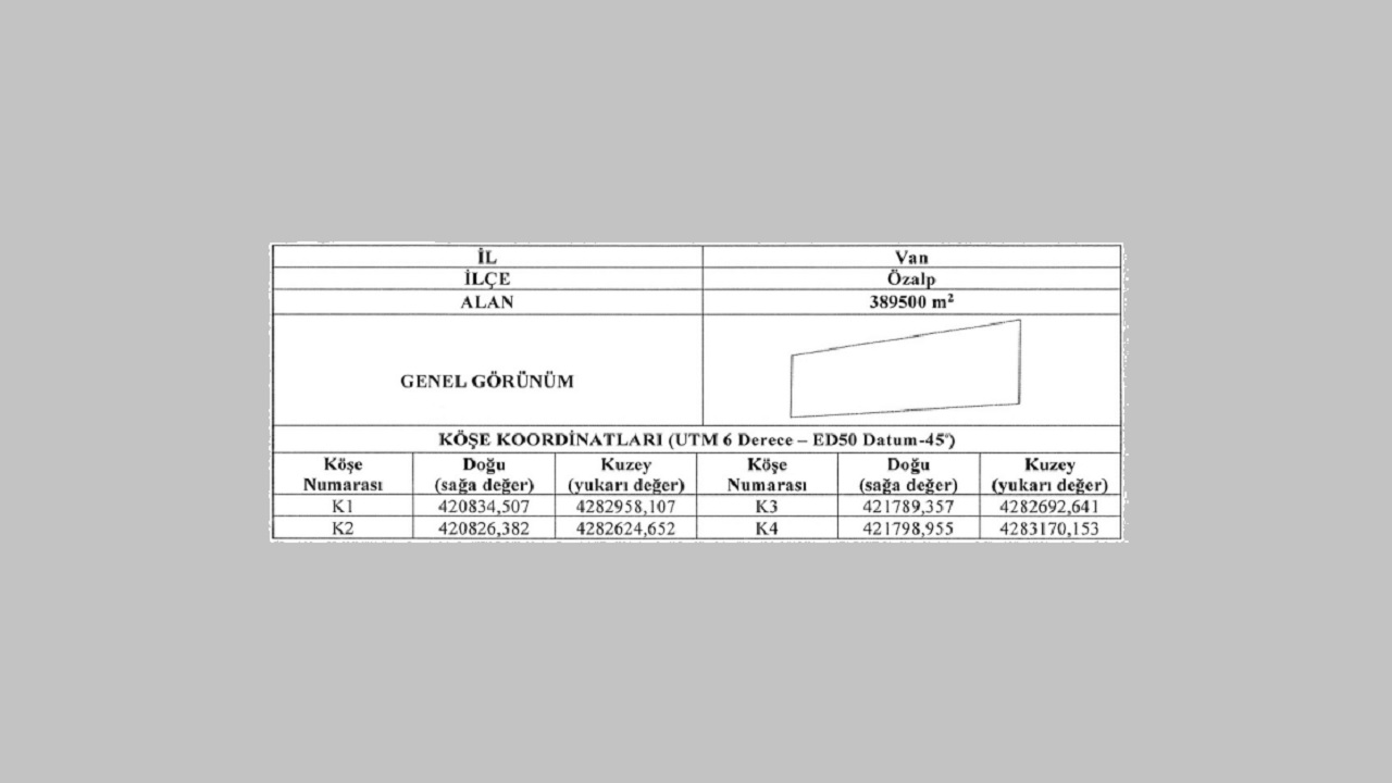 Van&#039;da &#039;güneş ve rüzgar&#039; için yeni YEKA alanlar ilan edildi