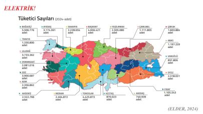 Elektrik 'Elektrik abone sayısı haritası'