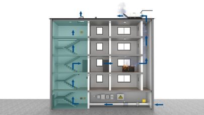 'Yangın dumanı, ısı ve zararlı gazların dışarıya atılması'