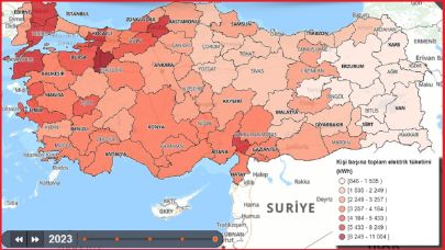 Kişi başı elektrik tüketimi 'İl il tüketim rakamları'