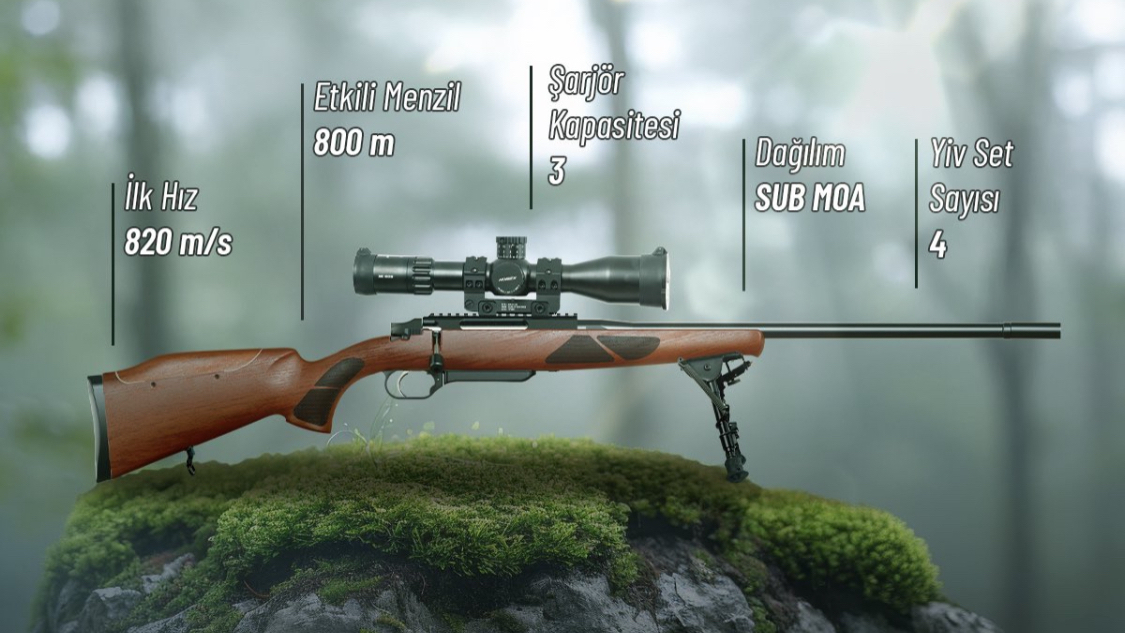 Yerli yivli av tüfeği KANS satışa hazır “MKE üretti”