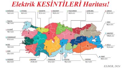 Elektrik 'Kişi başı ELEKTRİK kesintileri Haritası'