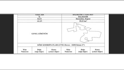 Yeni YEKA RES ilanı