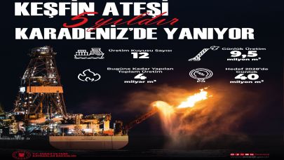 En Büyük Doğal Gaz Keşfinin 5’inci Yılı