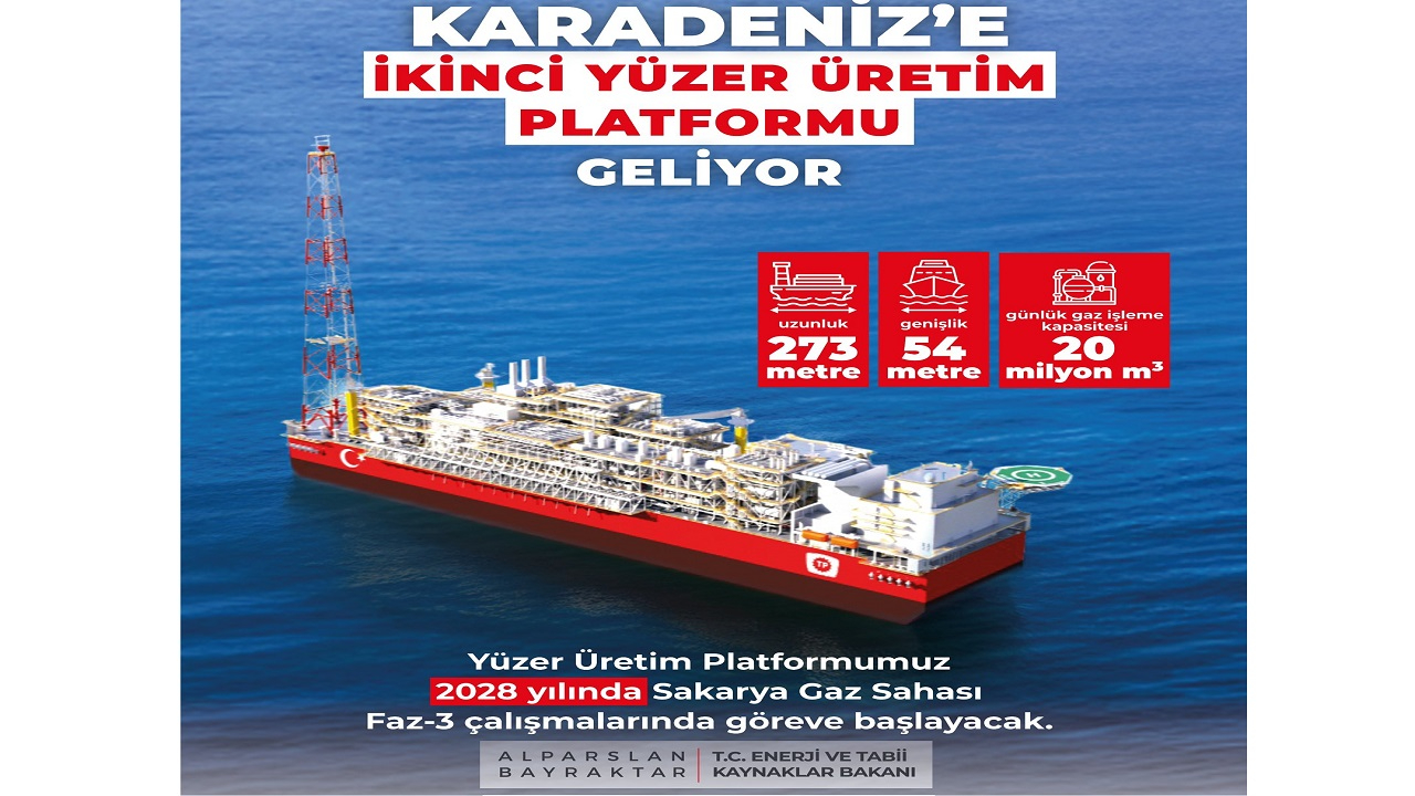Enerji Haberleri &#039;&#039;Yeni Yüzer Platform 2027&#039;de Türkiye&#039;de&#039;&#039;