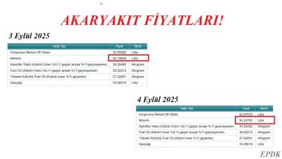 Motorine zam gel dimi gelmedi mi?