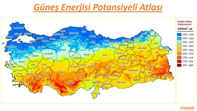 Türkiye güneş enerjisi potansiyeli haritası