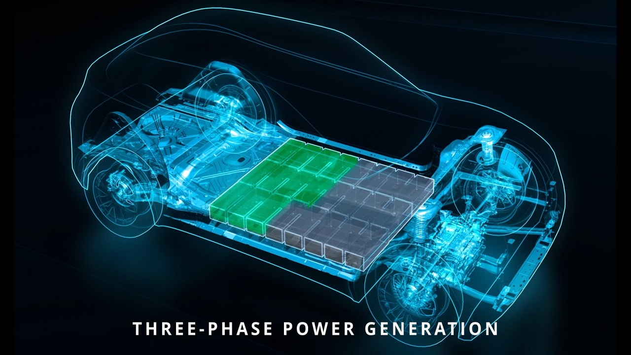 Stellantis &#039;İlk Akıllı Entegre BATARYA Sistemi ile ...&#039;