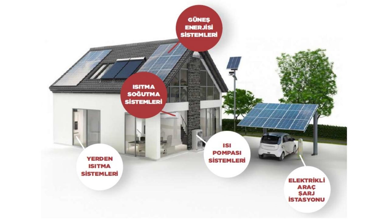 Üçay Mühendislik&#039; “Sıfır karbon binalar için”