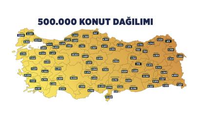 500 bin KONUT için SON gün “İŞTE ayrıntılar”