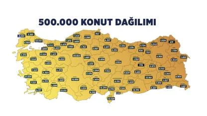 500 bin KONUT için SON gün “İŞTE ayrıntılar”