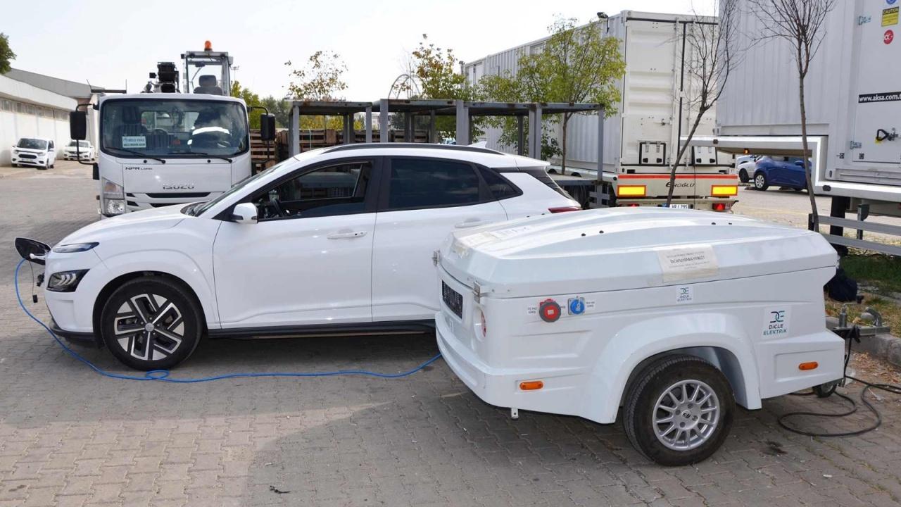 Dicle Elektrik “KAYIP kaçağı uçtan uca teknolojiyle takip ediyor”