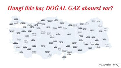 İl il doğal gaz abone sayısı ve AYLIK doğal gaz tüketimi!