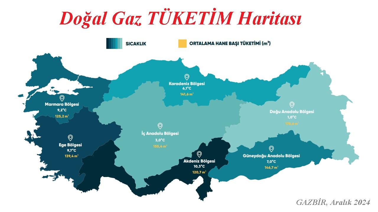 Doğalgaz faturası &#039;Kışı doğal gaz tüketim haritası&#039;