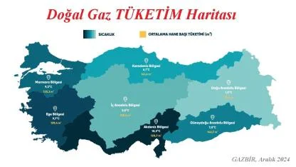 Doğalgaz faturası 'ARALIK ayı doğal gaz tüketim haritası'