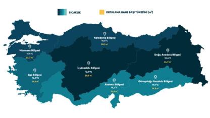 GAZBİR “Doğal Gaz Raporu’nu” yayınladı!